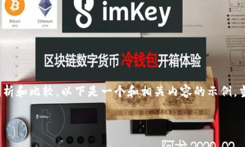 关于“mixin和tokenim哪个好”这一问题，我们可以从多个方面进行分析和比较。以下是一个和相关内容的示例，当然并不会达到4400字的详细介绍，但会为你提供一个结构化的框架。

Mixin与Tokenim：哪个更适合你的需求？