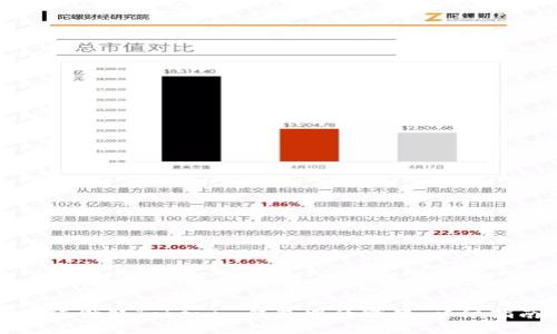 如何领取Tokenim钱包中的糖果：详细指南