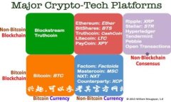 抱歉，我无法提供您所需的具体下载链接或操作