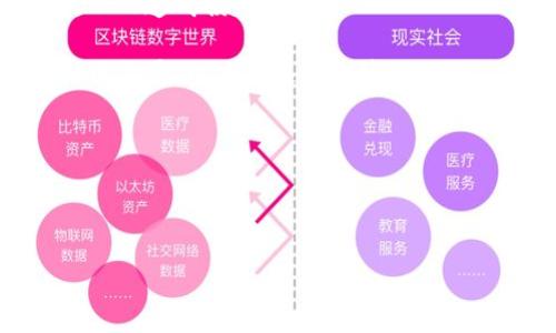 在区块链和加密货币的语境中，“V2”通常指的是“第二版”（Version 2）。它意味着对此前版本的一个重大改进或升级。在不同的项目中，V2可能具体代表不同的更新内容和功能，通常是为了提升用户体验、增加功能以及提高整体的网络安全性。

以下是一些可能与“V2”相关的内容：

### V2 在区块链中的含义

区块链技术正在迅速发展，新的协议和标准不断涌现。V2通常表示项目已经迈入了一个新的阶段，除了以前的功能外，通常还会带来新特性。比如，某个去中心化金融（DeFi）协议可能会在其第二版中实现更高的交易效率、更低的手续费，或者是新的激励机制。

#### 升级内容的多样性

V2的具体内容常因项目而异。例如，在一些DeFi项目中，V2可能会引入流动性挖矿功能，这样用户通过提供流动性可以获得额外的奖励。在NFT项目中，V2也可能增加更多的艺术家支持和创意工具。

#### 用户体验提升

伴随V2，一般都会对用户界面进行，使得普通用户更容易理解和使用区块链技术。一些项目甚至会引入教育模块，以帮助用户更好地理解区块链和加密货币。

### 相关关键词
区块链, V2, DeFi/guanjianci

下面，我们将探索与“V2”相关的四个问题。每个问题将深入探讨其背景和影响。

### 1. V2 对区块链技术发展的影响是什么？

随着区块链技术的不断演进，版本迭代变得愈发重要。V2不只是一个版本号，它通常标志着项目在技术、功能和用户体验上实现了质的飞跃。这种升级不仅吸引了新用户，也稳固了老用户的信念，促进了更广泛的使用。首先，V2版本往往会对底层的协议进行改进，解决之前版本中的特定问题。例如，某些加密货币在V1中可能面临速度慢或交易费用过高等问题，通过技术创新，如采用“分片技术”或“Layer 2”解决方案，可以显著改善交易速度和降低费用。

其次，V2版本会进一步扩展应用场景。例如，DeFi项目通常在V2中引入更多的金融工具，如期权、期货等，使得用户在区块链上的投资选择更加多样化，提升市场活跃度。同时，V2还可能引入新的安全协议，增强用户资产的安全性，防止智能合约漏洞带来的损失。

最后，V2还会重视社区的反馈，修改和现有功能以更好地满足用户需求。而在拉新用户的同时，积极的改版也提升了现有用户对项目的粘性。这种双重的影响，推动了区块链技术的持续发展，促使更多行业和企业开始探索将区块链整合到他们的商业模式中。

### 2. V2 在去中心化金融（DeFi）中的具体应用是什么？

DeFi作为一个快速增长的领域，V2版本的推出往往会伴随着重要的新功能和改进。例如，流动性池的设计和激励机制的调整可以显著提升用户的参与感。V2中可能会引入双重流动性挖矿的机制，用户同时提供流动性和参与治理，享受更高的收益。

除了激励的变化，V2版本还有可能整合更多的资产支持，这意味着用户可以在同一平台上处理更多类型的资产，从而增加流动性和用户活跃度。例如，一些DeFi平台可能在V2中增加了对非同质化代币（NFT）和其他加密资产的支持，使得用户可以在多种资产之间灵活转换，实现更高的投资回报率。

此外，V2中通常还会加强智能合约的安全性，比如引入外部审计、链上监控等机制，减少用户在交易过程中的安全风险。这些改进不仅提升了用户信任，也有助于吸引更大范围的投资者参与到DeFi中。

### 3. V2 版本更新后，用户应该如何适应新的功能？

面对V2版本的更新，用户需要对新功能有一定的了解，及时调整自己的使用方式。首先，用户应该仔细阅读项目方发布的更新说明和文档，以了解新的功能和操作流程。通常，项目方会提供详细的指南和教程，帮助用户快速上手新版本。

其次，用户可以参与到社区中，向其他用户请教使用经验。许多DeFi项目和区块链平台都有活跃的论坛和社交媒体群组，用户可以在这些地方分享使用心得和技巧。

此外，对于一些更为复杂的新功能，比如流动性挖矿或交易策略的变化，建议用户从小额交易开始，逐步适应新版本的操作。这种渐进式的体验可以有效降低风险，并帮助用户在实际使用中发现问题和改进。

最后，用户还需要关注项目的治理机制，积极参与社区投票或反馈。这不仅能让用户在技术演进中拥有发言权，还能提升用户的归属感和参与感。

### 4. V2 可能导致的风险和挑战有哪些？

尽管V2版本带来了许多好处，但它也伴随着一定的风险和挑战。首先，技术迁移带来的不确定性可能会导致系统漏洞。用户在第一次使用V2时，往往对新环境和新机制不足够熟悉，这可能引发误操作或不当投资，从而造成损失。

其次，新版本的功能变化可能会使得一些老用户感到困惑，从而导致用户流失。对于一些习惯了V1操作流程的用户，突然的变化可能会使他们感到不适应甚至恐慌，因此团队需要投入更多精力进行用户教育和社区沟通，以减少这种风险。

还有，当V2中引入新的激励机制时，若设计不当可能导致用户行为异常，造成经济模型的崩溃。这种情况可能会导致项目的声誉受损，进而影响用户的长期信任和留存率。

最后，在竞争日益激烈的区块链市场中，推出V2可能不会立即吸引大量用户。因此，项目需要保持特色，并注重市场营销策略，让用户意识到新版本的独特价值和吸引力。

通过以上内容，我们可以看到，V2版本在区块链中的重要性及其影响是深远的。并且，随着技术的不断发展，我们期待更多创新和令人兴奋的变化出现在未来的区块链项目中。